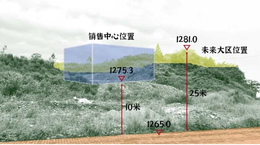 中南菩悦春山居营销中心