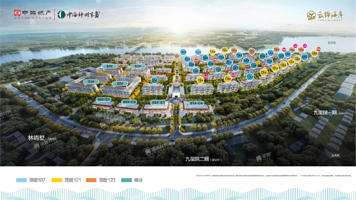 神州半岛君临海